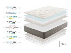 Colchão Viscoelástico King Max Multizone, 30cm, 160 x 200 cm -Moonia