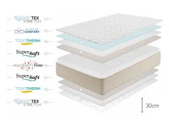 Colchão Viscoelástico Magic Plus, 30cm, 160 x 200 cm -Moonia