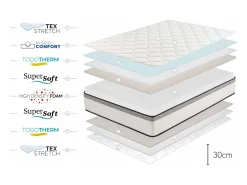 Colchão Viscoelástico Premium Hotel Edition - 30cm, 180 x 200 cm -Moonia