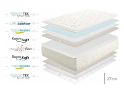 Colchão Viscoelástico Premium Cashmere 27cm, 140 x 190 cm -Moonia