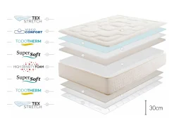 Colchão Viscoelástico Regal Supreme, 30cm, 160 x 200 cm -Moonia