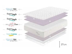 Colchão Viscoelástico Royal Multizone, 27cm, 90 x 190 cm -Moonia