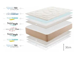 Colchão Viscoelástico Royal Prime, 30cm, 160 x 200 cm -Moonia