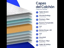 Colchão viscoelástico 120x200 cm Alora 20 - Altura +/- 20 cm - Lado Inverno/Verão - Firmeza Média/Alta - Sistema Multicamadas - Certificado Oeko Tex