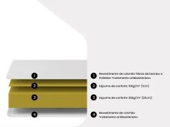 Colchão 180x200 cm espuma e cotim bambu esp. 25 cm - BERENDI de NATUREA
