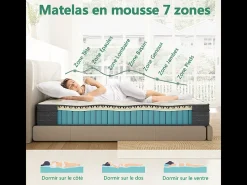 Colchão 160x200cm molas ensacadas - esp.25cm - suporte 7 zonas - com alça - Hipoaalergénico