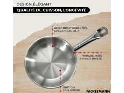 Conjunto de 3 frigideiras em inox Fackelmann Eterna 20-24-28 cm, compatíveis com indução, cabos rebitados, cozedura homogénea