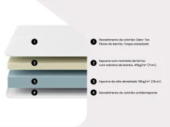 Conjunto relaxamento com estacas LYSIS - 2x80x200 - preto