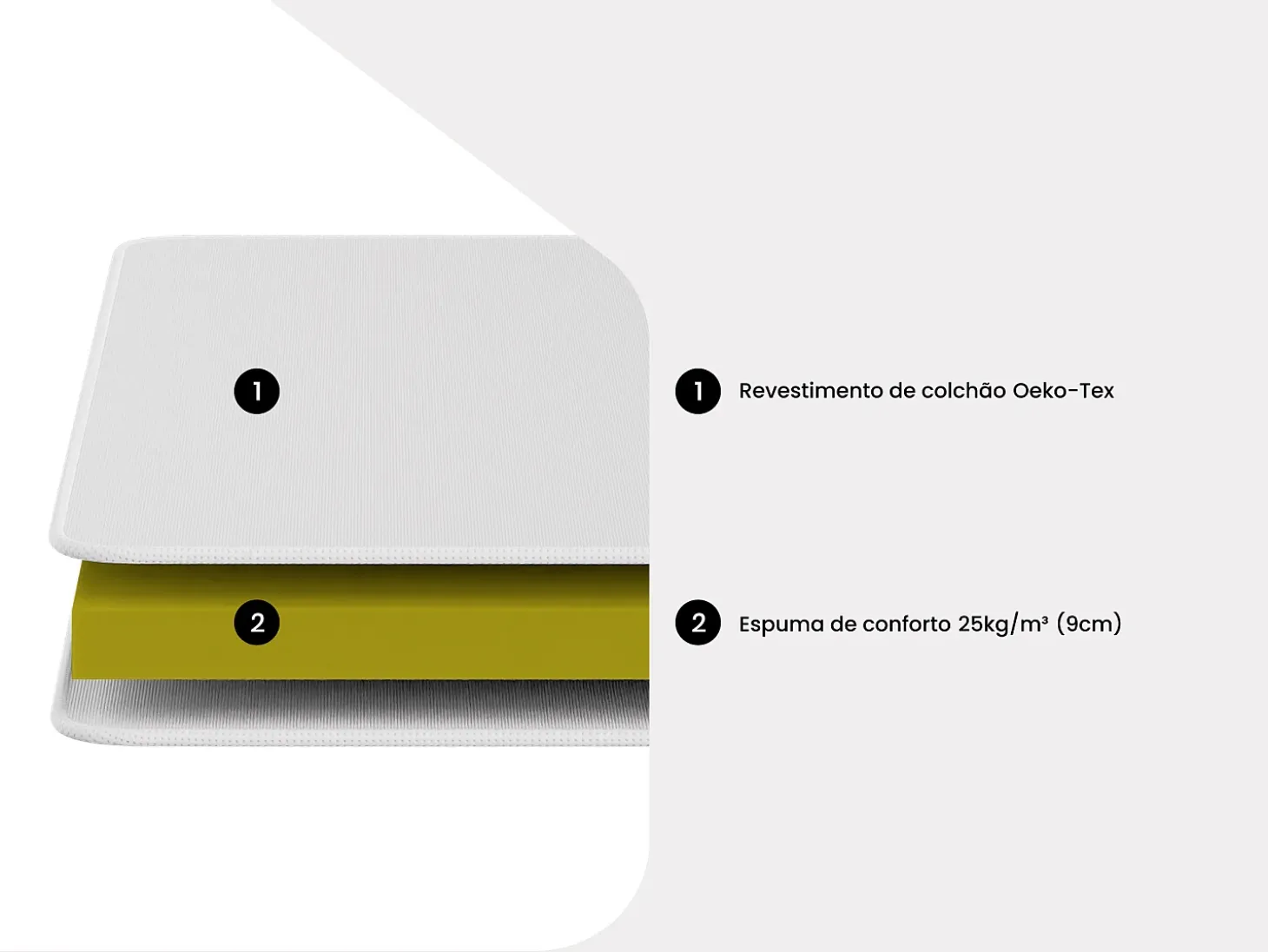 Conjunto sommier arrumação colchão espuma capa removível 90x190 cm NASUS da YSMÉE