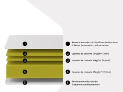 Conjunto sommier arrumação e colchão espuma e cotim bambu 160x200 cm ADANA da NATUREA