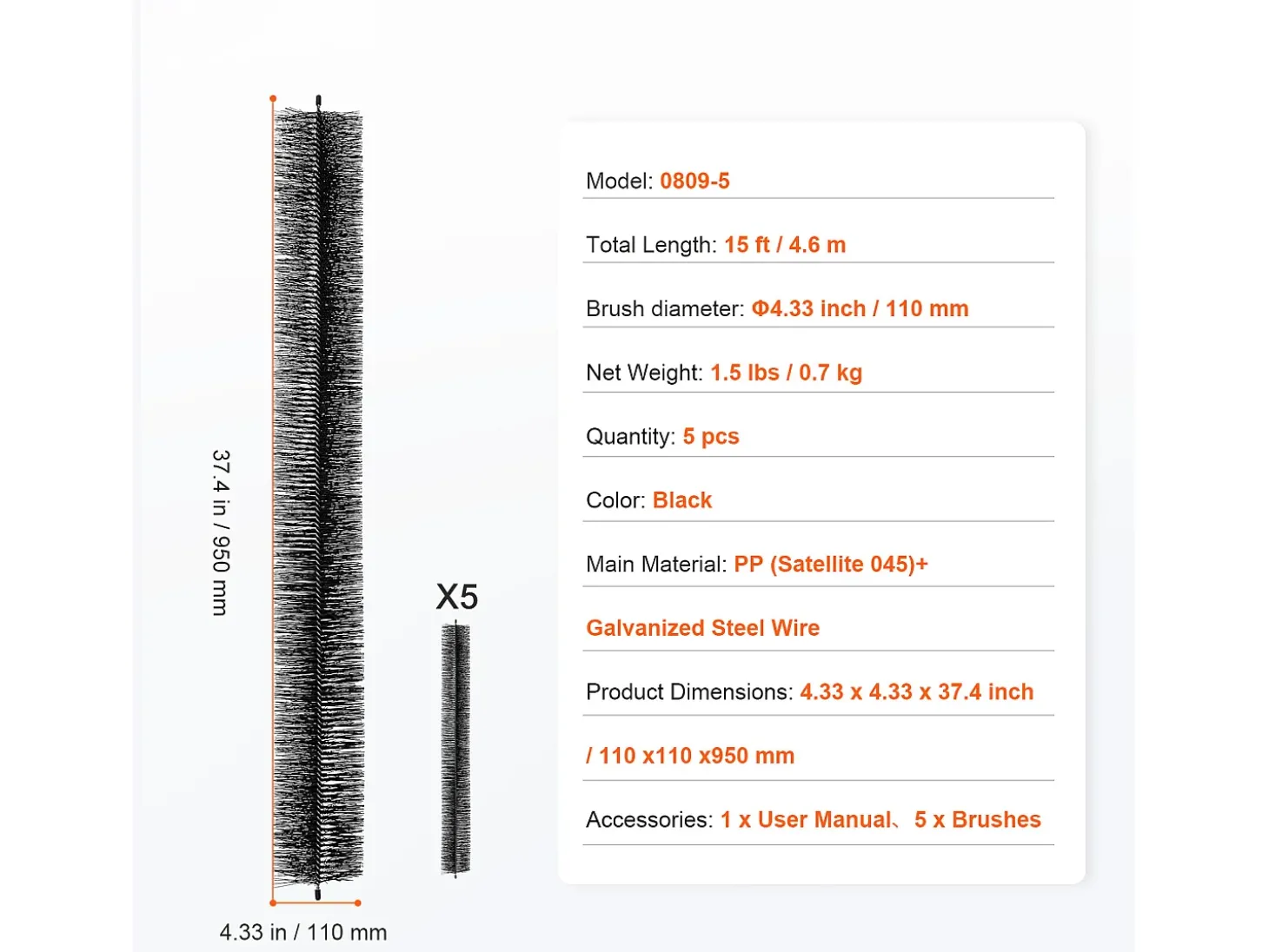 Escova de Proteção para Calha SucceBuy, Comprimento Total 4,6 m, Conjunto com 5, para Calhas de 12,7 cm, PP + Fio de Aço Galvanizado