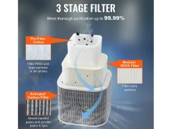 Extrator de Fumaça SucceBuy de Solda 150 W Filtros de 3 Estágios 332 m³/h, Absorvedor de Fumaça de Solda Compacto para Solda Gravação Bricolage Salão de Beleza