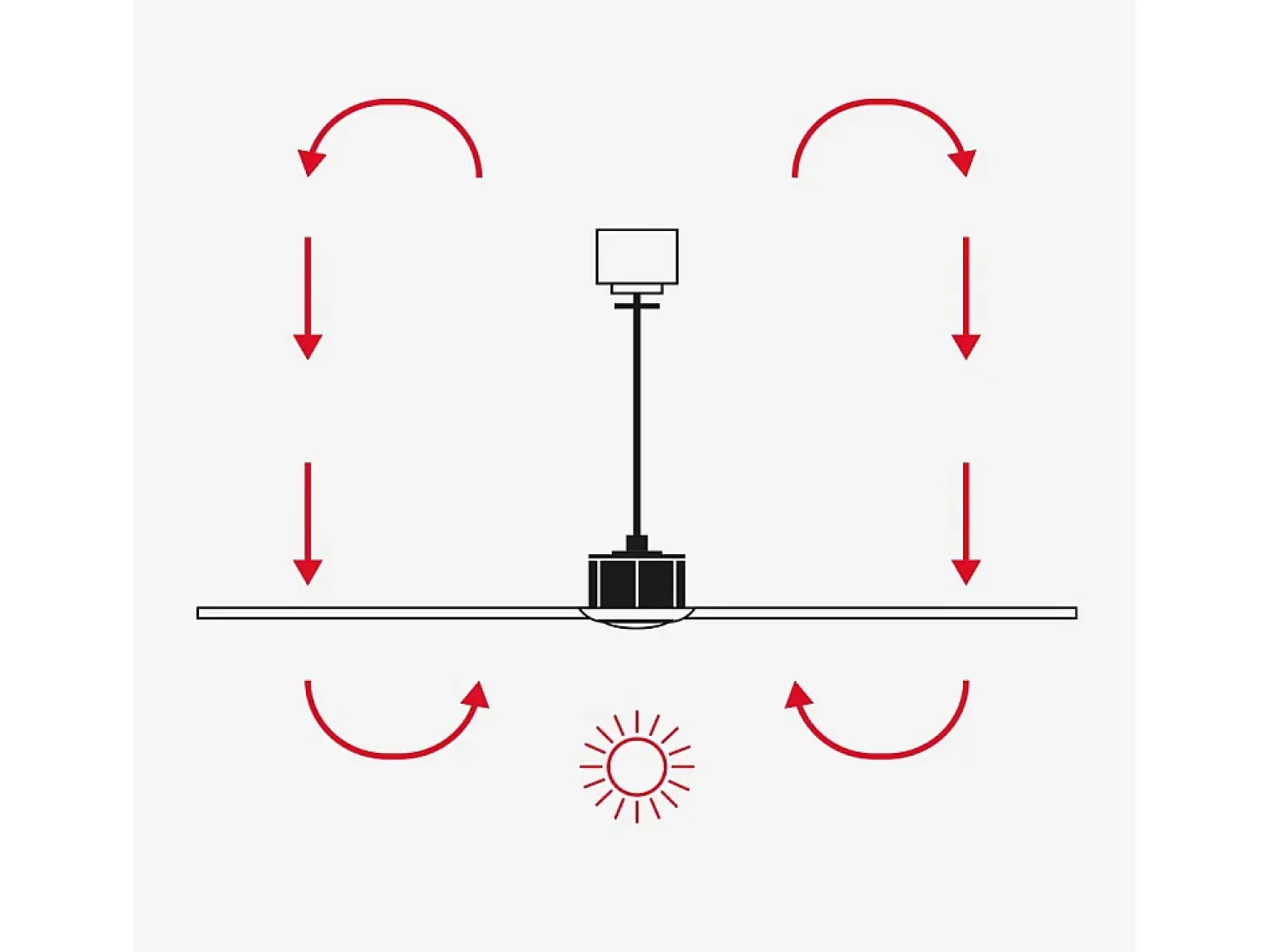 Faro Barcelona - Ventilador de teto Lantau L em aço/madeira - Motor CC silencioso, sem luz, controle remoto, 6 velocidades