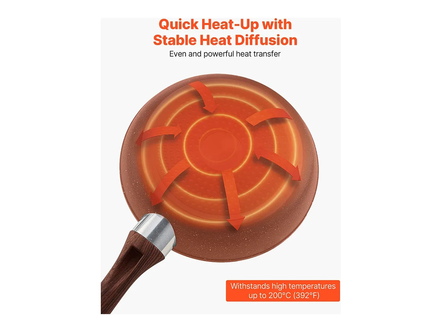 Frigideira em Alumínio SucceBuy, 3 Peças 25/28/32,5 Cm, Frigideira Antiaderente Pré-temperada com Pega Resistente ao Calor, para Gás, Elétrica, Cinzenta