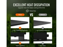 Lâmpada de Crescimento LED SucceBuy 300 W, Diodos Samsung de Intensidade Variável, para Plantas de Interior, Mudas, Vegetação, Floração, Driver em Série