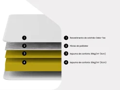 Matelas BZ mousse PARTY de YSMÉE ép.12cm - 140 x 190 cm