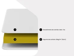 Matelas mousse BZ FERIA de YSMÉE ép.10cm - 140 x 190 cm