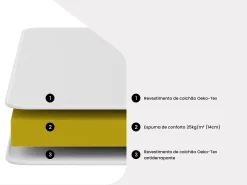 Matelas mousse clic-clac FRIEND ép.14cm - 130 x 190 cm