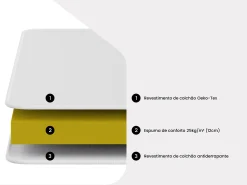 Matelas mousse pour lit gigogne ép. 12 cm TELLUS de YSMÉE