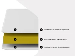 Matelas mousse évolutif ép. 10 cm - 90 x 140/190 cm AQUILON de YSMÉE