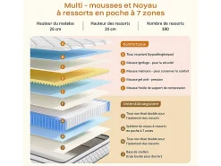 Matelas 90x200cm - Espessura 26cm - com molas ensacadas - Multicamadas Extra Conforto 7 Zonas - Hipoaergênico