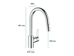 Misturador de Cozinha GROHE Get com Ducha Extraível e Bico em U - Supersteel