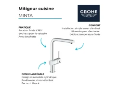 Misturador de Cozinha Grohe Minta com Ducha Extraível e Bico em L Cromado