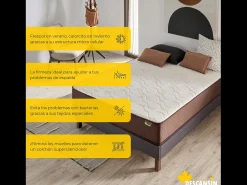 Pack Colchão e Cama de Descanso Estofada | 150x190 | Cinza | 22 cm de altura com 7 zonas de descanso | Cama estofada silenciosa
