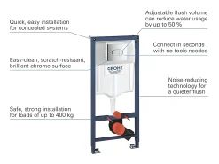 Pack WC GROHE Set 3 em 1 Solido - Estrutura + placa Arena Cosmopolitan, cromado