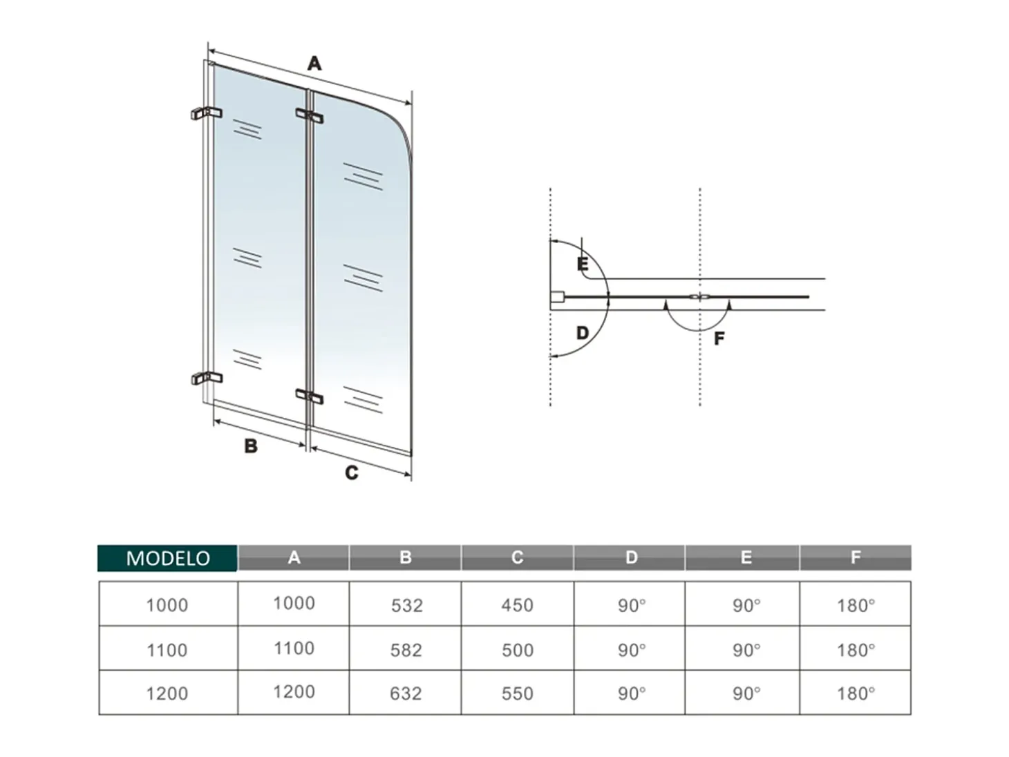 Painel de Banheira Dobrável Giratória Dobradiça 2 Folhas Vidro Temperado 5 mm Dimensões: 1100x1400mm