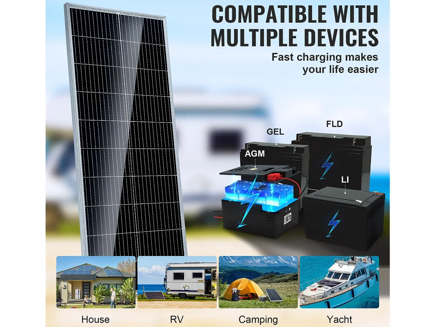 Painel Solar Monocristalino SucceBuy, 100 W 12 V, Kit de Painel com Controlador, para Acampar, Fazer Caminhadas, Uso Fora da Rede