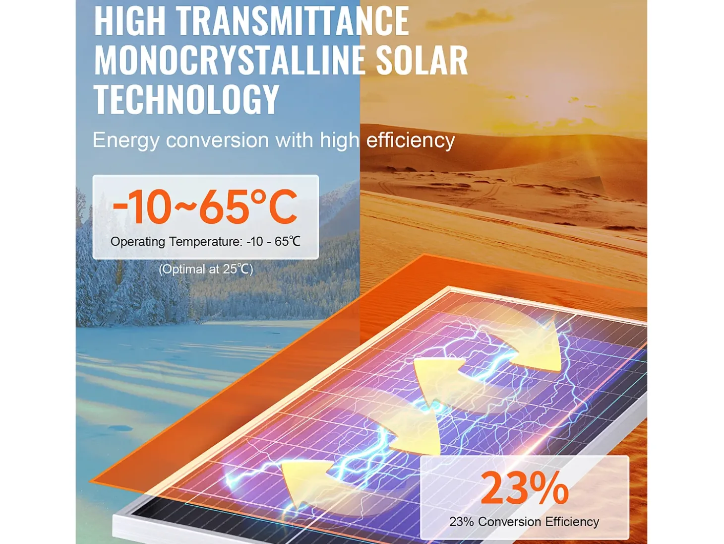 Painel Solar Monocristalino SucceBuy, 100 W 12 V, Kit de Painel com Controlador, para Acampar, Fazer Caminhadas, Uso Fora da Rede