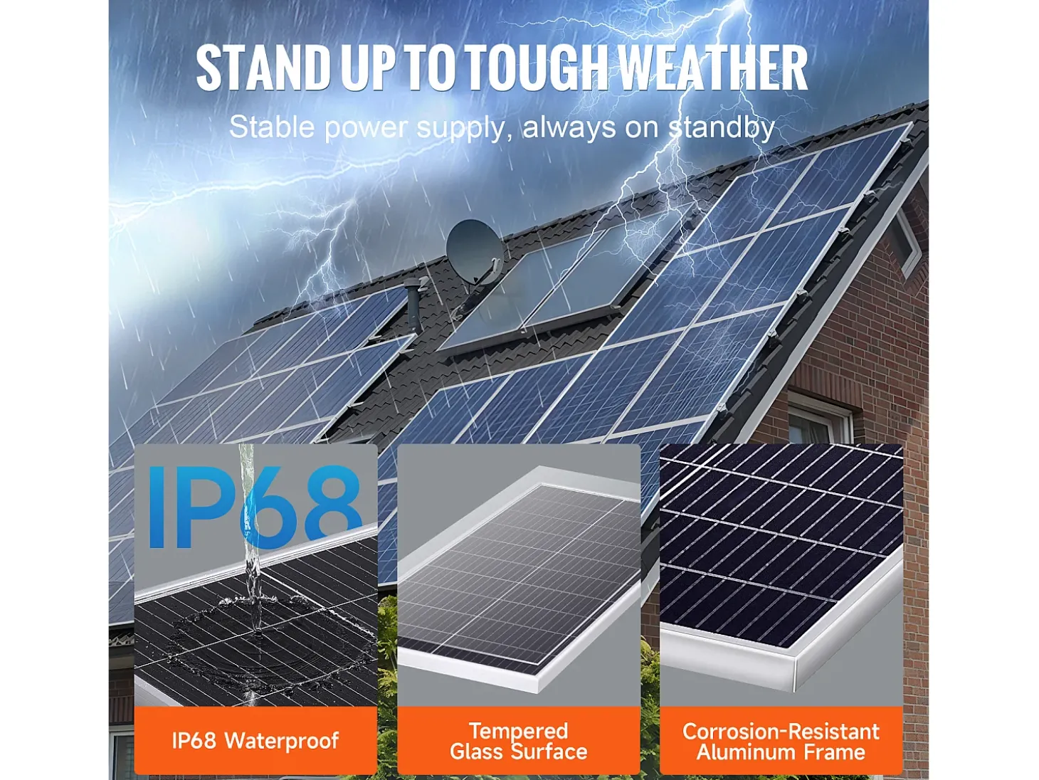 Painel Solar Monocristalino SucceBuy, 100 W 12 V, Kit de Painel com Controlador, para Acampar, Fazer Caminhadas, Uso Fora da Rede