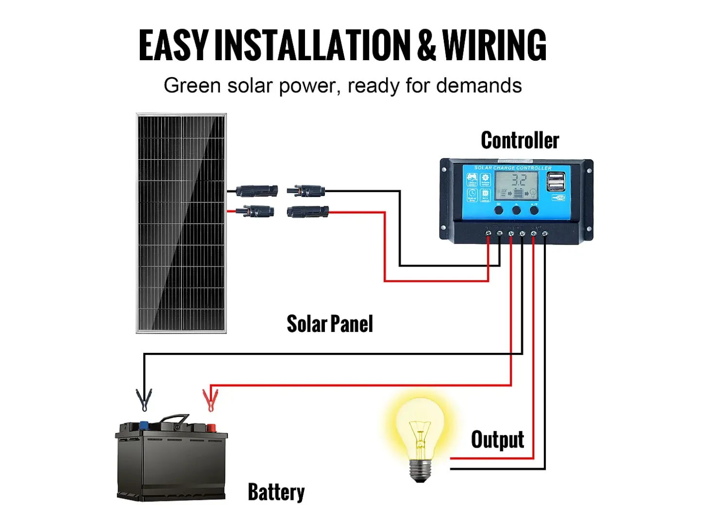 Painel Solar Monocristalino SucceBuy, 100 W 12 V, Kit de Painel com Controlador, para Acampar, Fazer Caminhadas, Uso Fora da Rede