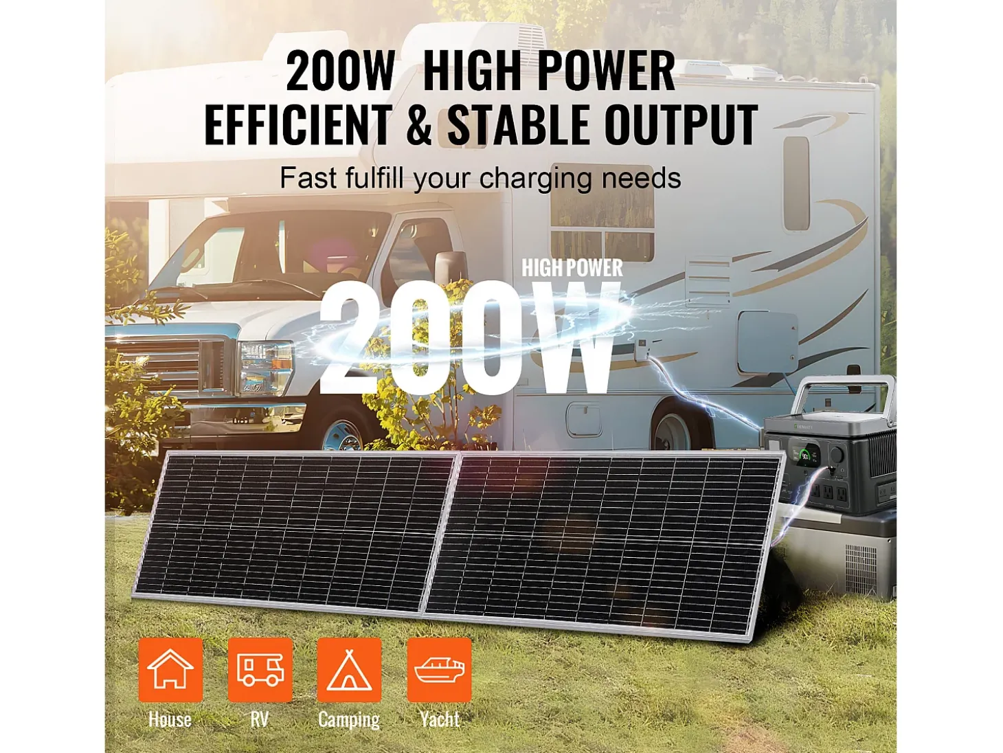 Painel Solar Monocristalino SucceBuy, 200 W, Kit de 2 Painéis e Controlador, para Acampar, Fazer Caminhadas, Uso Fora da Rede