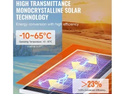 Painel Solar Monocristalino SucceBuy, 200 W, Kit de 2 Painéis e Controlador, para Acampar, Fazer Caminhadas, Uso Fora da Rede
