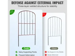 Painéis Decorativos para Cerca de Jardim SucceBuy de 24 Pol. x 11 Pés, Pacote de 10