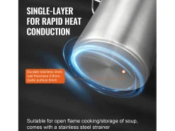 Panela de Aço Inoxidável SucceBuy de 42 L com Coador e Tampa para Cozimento, Perfeita para Preparações Culinárias e Eventos