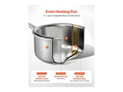 Panela SucceBuy em Aço Inoxidável 1,4 L, Panela com Tampa de Vidro E Cabo Ergonomico, Antiaderente, Lavável na Lava-Louças, Utensílio de Cozinha