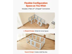 Parque para Cachorros SucceBuy, 193 x 124,5 x 76,5 cm, Caixa para Cachorros, com Janelas Transparentes e Fechadura, Estrutura em Azul