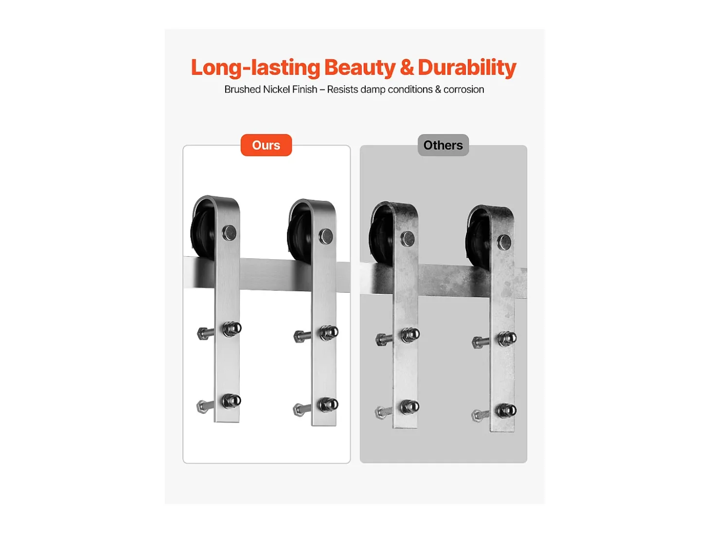 Porta de Correr SucceBuy Kit de Ferragens para Porta de Celeiro Deslizante Simples de 1,5 m, Acabamento Prateado