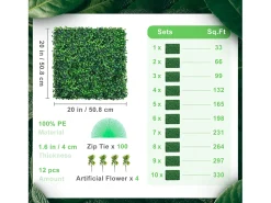 Sebe Artificial SucceBuy Painéis de Sebe Artificial UV com 12 Peças, 50.8 cm x 50.8 cm, Verdes, para Decoração de Vedações