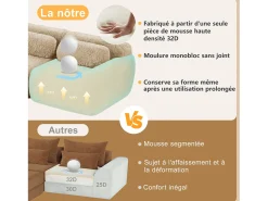 Sofá Modular 3 lugares em tecido peluche, com 3 almofadas, sem estrutura, 291x104x73cm, Caqui
