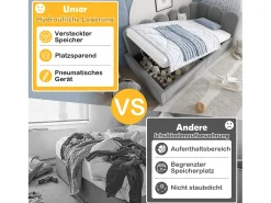 Sofá-cama infantil estofado com armazenamento - 90 x 190 cm - Veludo + Metal + Madeira compensada - Cinza
