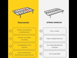 Sommier com estrado de ripas e pés 100x200 cm | Silencioso