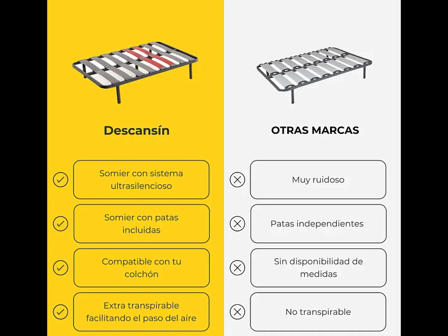 Sommier com estrado de ripas e pés 180x200 cm | Silencioso