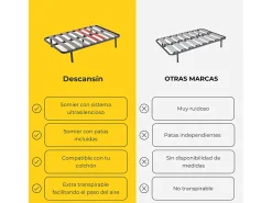 Sommier com estrado de ripas e pés 100x190 cm | Silencioso