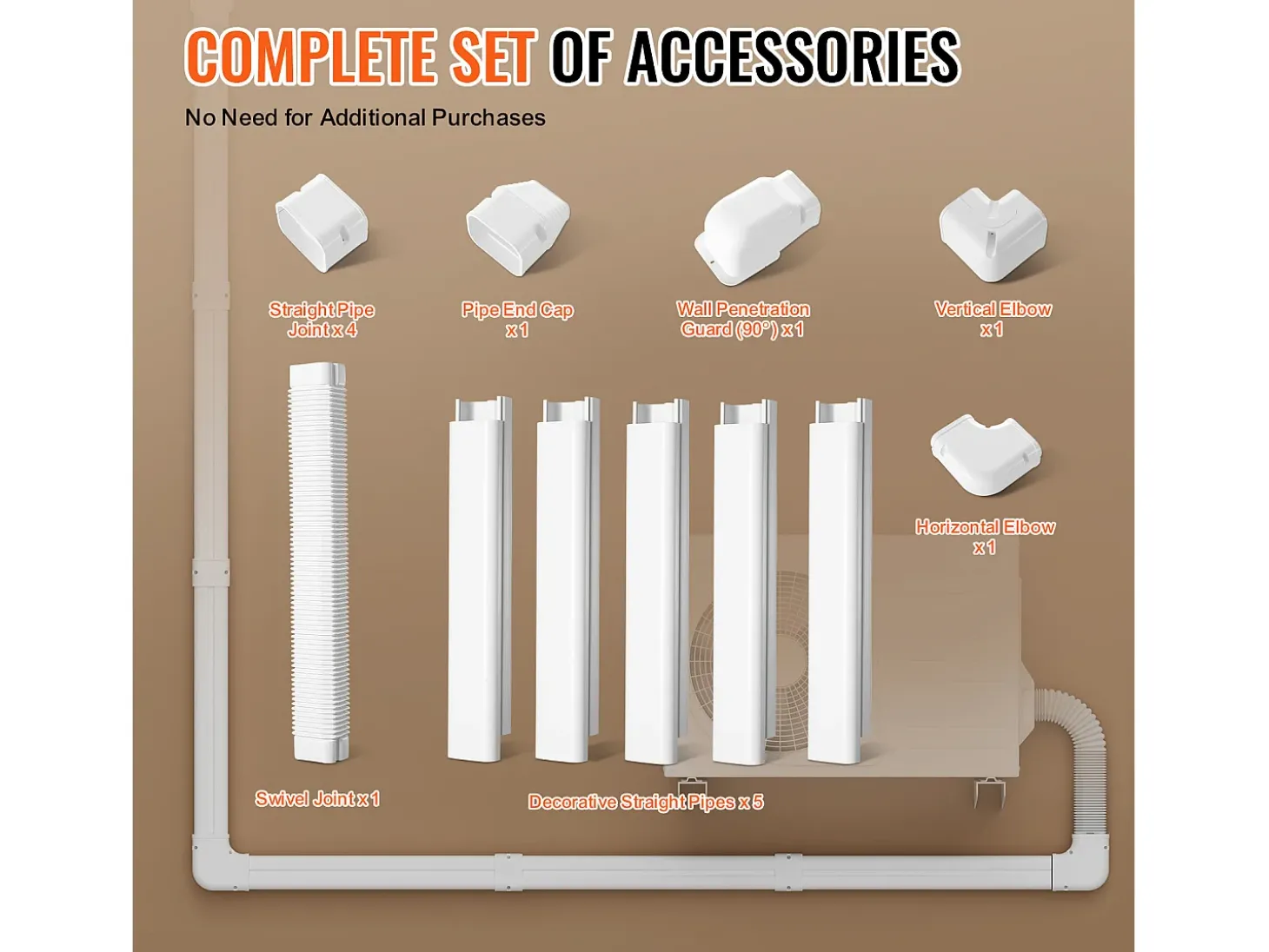 Tampa de Tubulação SucceBuy, 310 x 7,6 cm para Mini-Split/Ar Condicionado, de PVC