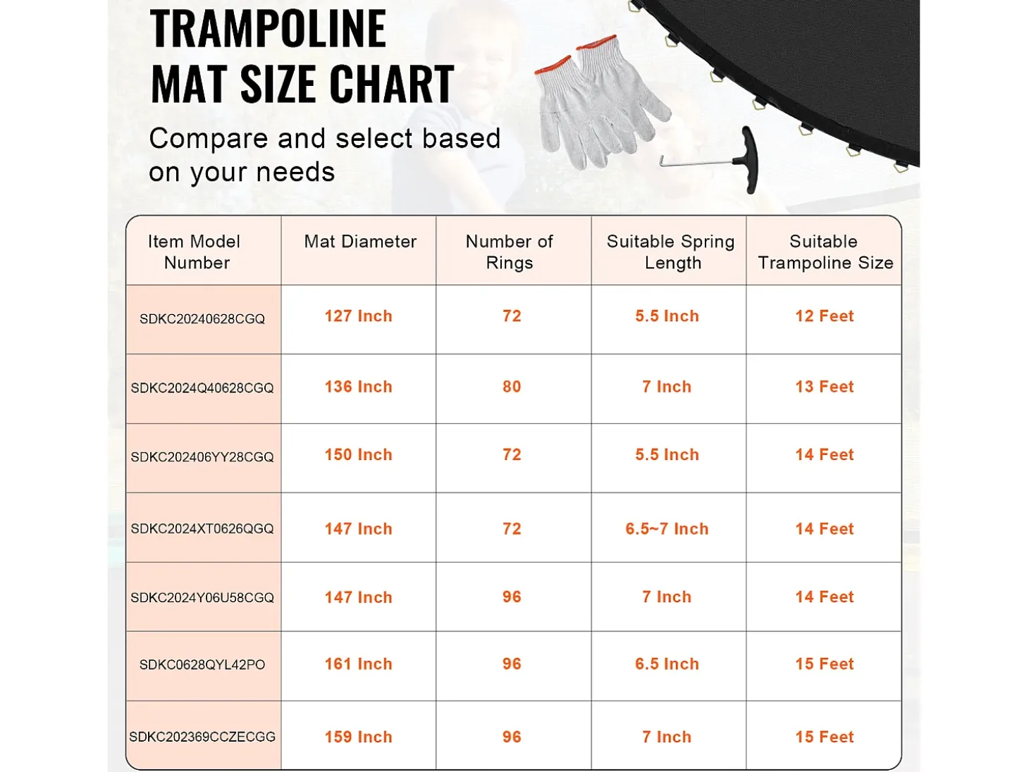 Tapete de Substituição para Trampolim SucceBuy, Quadro de 457 cm, 96 Aneis em V, Mola de 16 cm