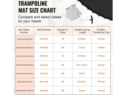 Tapete de Substituição para Trampolim SucceBuy, Quadro de 427 cm, 96 Aneis em V, Mola de 18 cm